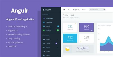 Angulr Bootstrap Admin Web App With Angularjs By Flatfull Themeforest