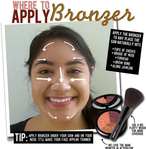 After applying your contouring makeup makeup, use the dropper to put a few drops on your fingertips. The Style Dossier: Bronze Goddess-How to apply bronzer