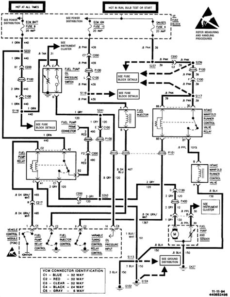 1985, 1985, 1985, 1985, 1985. Safari Motorhome Wiring Diagram - Wiring Diagram Schemas