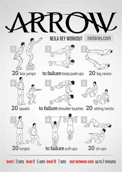 Arrow Workout Bodyweight Routine Pop Workouts