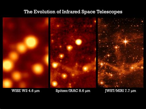 First Image From James Webb Space Telescope Released