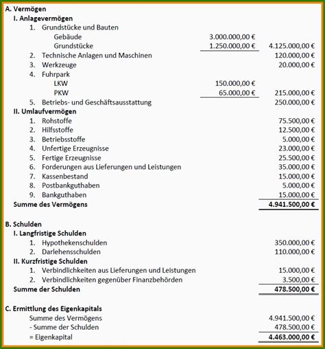 7 handout vorlage word meltemplates meltemplates teil von handout vorlage word. Handout Word Vorlage Hervorragen tolle Word Handout Vorlage Galerie … - Mimpi - Vorlagen Ideen