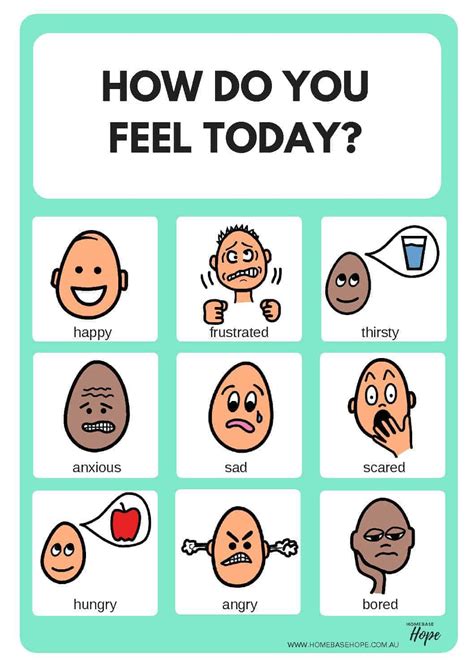 How Are You Feeling Today Printable