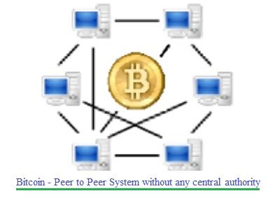 The system also does not pose any limits on your withdrawals and payouts can be accessed on a daily basis. Advantages of Bitcoin | Disadvantages of Bitcoin