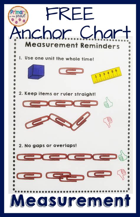 Measurement Anchor Chart Measurement Anchor Chart Kindergarten