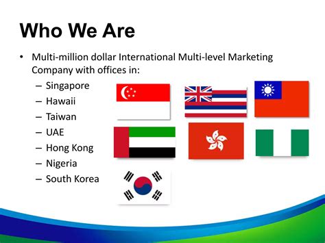 Presentation Aim Global Hong Kong Final