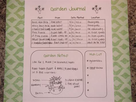 Garden Journal Printable | Garden journal, Journal printables, Journal