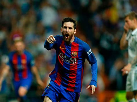 Lionel Messi Greatest Achievements