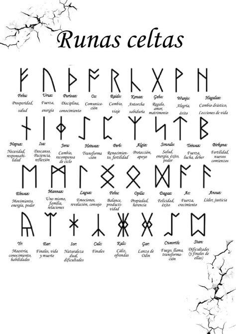 Runas Celtas Significado De Las Runas Runas Runas Vikingas Tatuajes