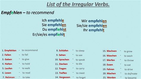 17 Irregular Verbs In German With Its Conjugation Nominative A1 Youtube