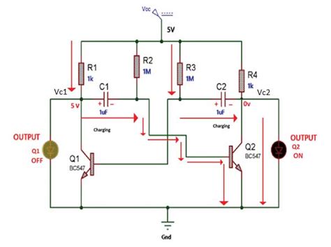 Astable Multivibrator Working And Principles