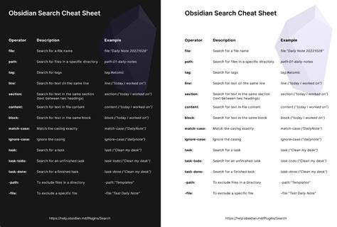 Obsidian Search Cheat Sheet Figma Community
