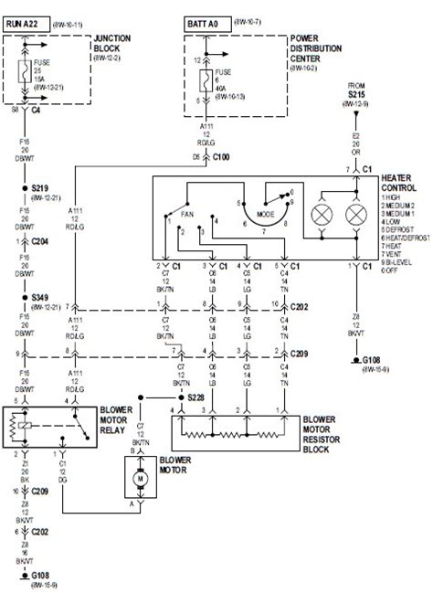 Wiring diagram horn 1994 jeep wrangler list of wiring diagrams. 2001 Jeep Cherokee Tail Light Wiring Diagram Database | Wiring Collection