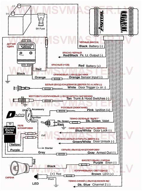 Https://tommynaija.com/wiring Diagram/avital 3100 Alarm Wiring Diagram