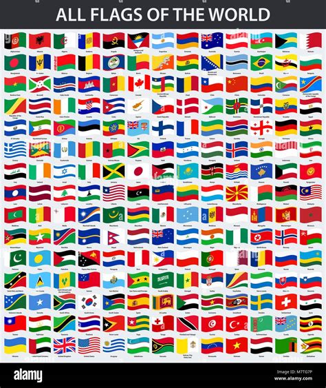 Todas Las Banderas Del Mundo En Orden Alfabético Ondeando Style Imagen