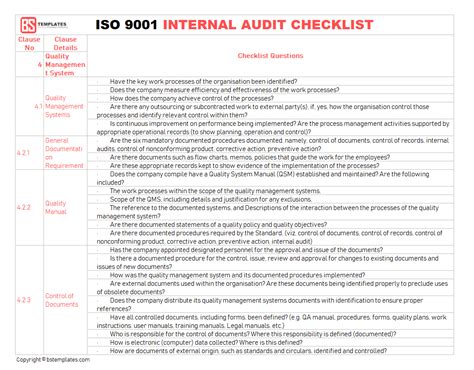 Internal Audit Checklist Examples Iso 9001 2015