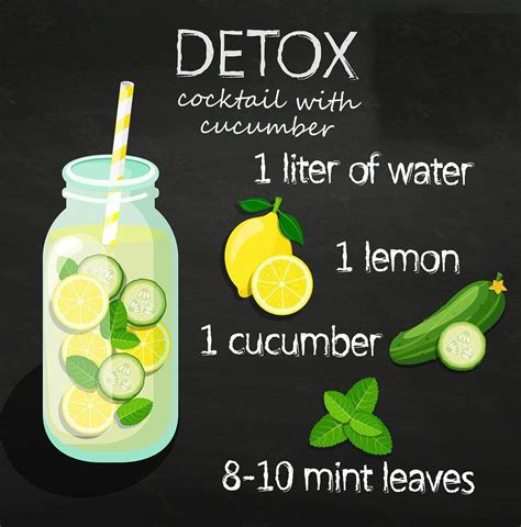 6 Detox Water Ingredients For Beautiful And Glowing Skin Mom Fabulous Detox Drinks Detox