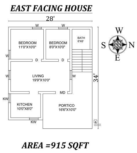 28 X34 Amazing 2bhk East Facing House Plan As Per Vastu Shastra