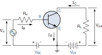 Electricians and engineers draw circuit below is the actual circuit made from the circuit diagram above. Why does the output of a transistor get inverted? - Quora