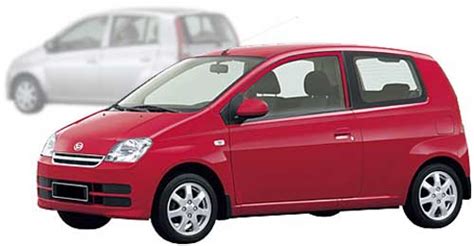 Daihatsu Charade Review Pictures And Images Look At The Car