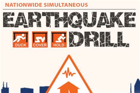 Nationwide Earthquake Drill Gaganapin Sa Feb 15 Abs Cbn News