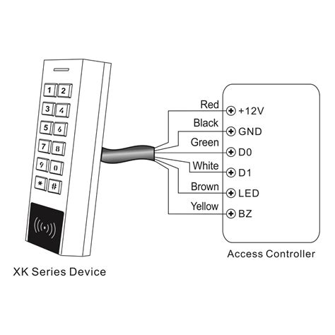 Access Control Card Reader Wiring Diagram