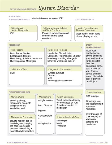 Active Learning Template System Disorder