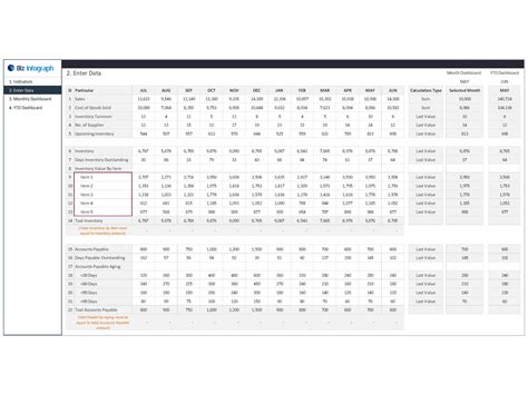 Inventory Management Dashboard Example Biz Infograph