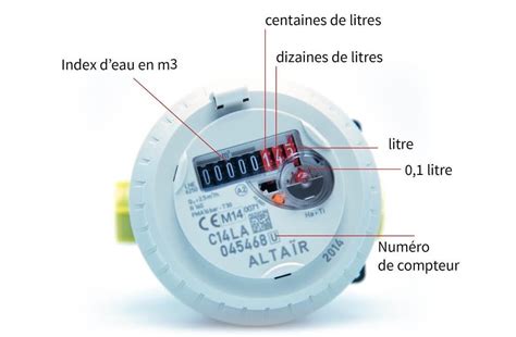 Index Compteur Eau Froide Insende