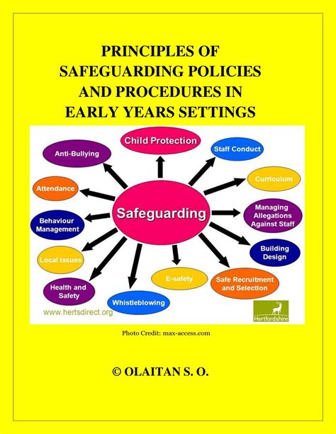 Principles Of Safeguarding Policies And Procedures In Early Years