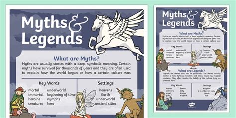 Myths And Legends Information Display Poster Twinkl