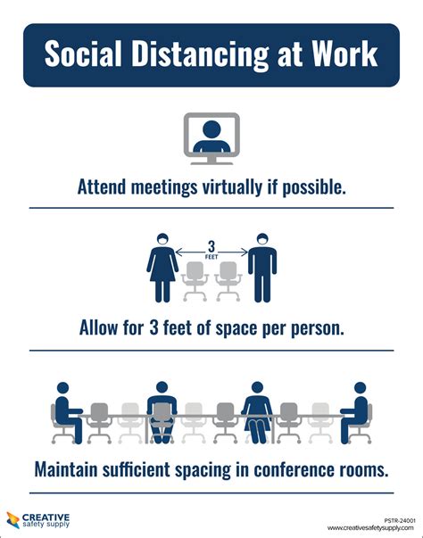 Social Distancing At Work 3ft Social Distancing Poster