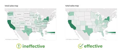 6 Tips For Creating Effective Data Visualizations With Examples