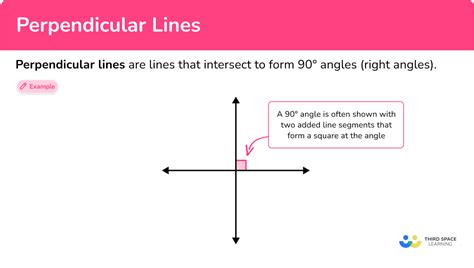 Perpendicular Lines Math Steps Examples And Questions