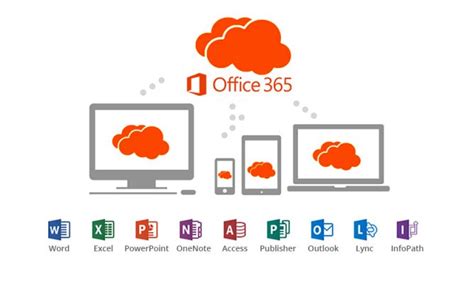 Windows 365 securely streams your desktop, apps, settings, and content from the microsoft cloud to your devices to provide a personalized windows experience. Office 365