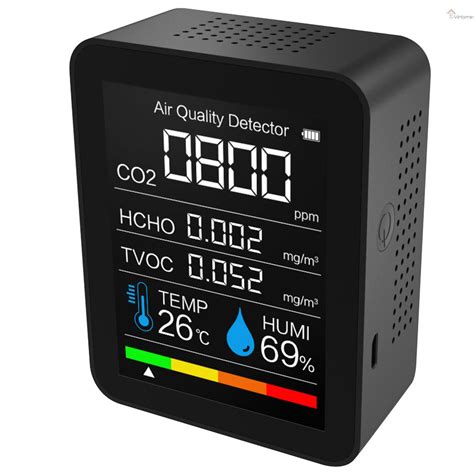 Yihome Carbon Dioxide Detector Temperaturehumidity Air Quality Monitor