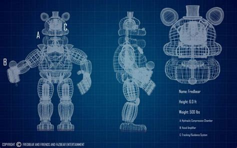 Planos De Fredbear Fnaf Amino Español Amino