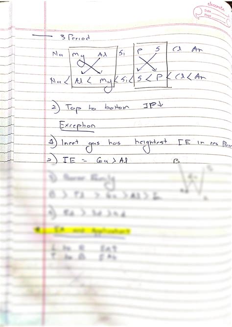 Solution Short Notes Of Ch 3 Periodic Table And Classification Of