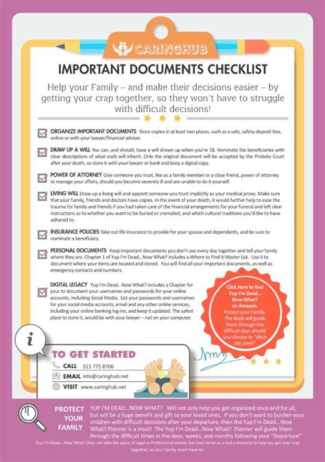 Printable List Of Important Documents