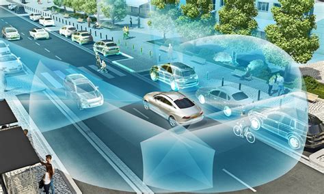 Optics And Photonics News Lidar For Self Driving Cars