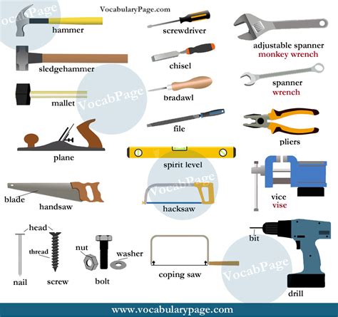 We did not find results for: VocabularyPage.com: Tools vocabulary