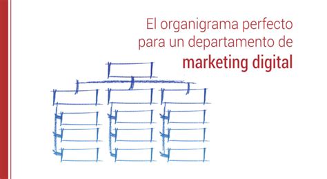 Cu L Es El Organigrama Perfecto Para Un Departamento De Marketing Digital