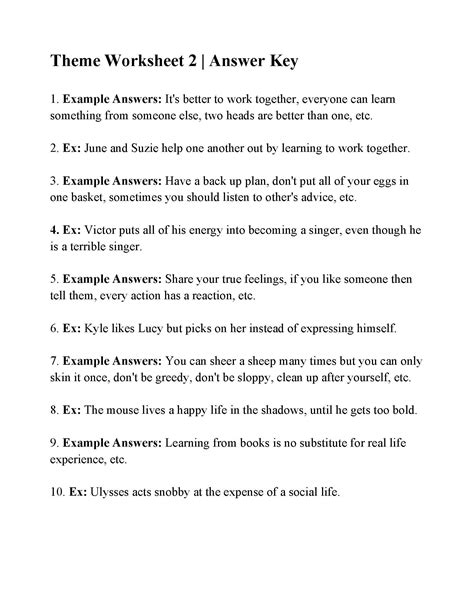 Finding The Theme Of A Story Worksheets — Db