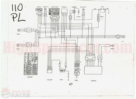 Tao Tao 125cc Go Kart 5 Wire Cdi Wiring Diagram Wiring Diagram Pictures