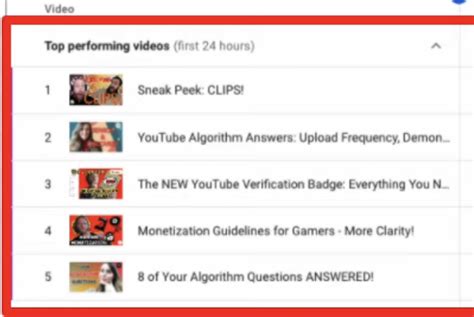 Youtube Rolls Out New Video Comparison Tools For Creators Latest Usa
