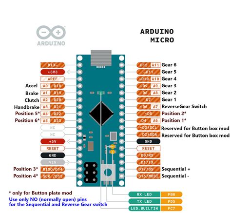 Arduino Micro D17 Inputpullup Doesnt Work Project Guidance