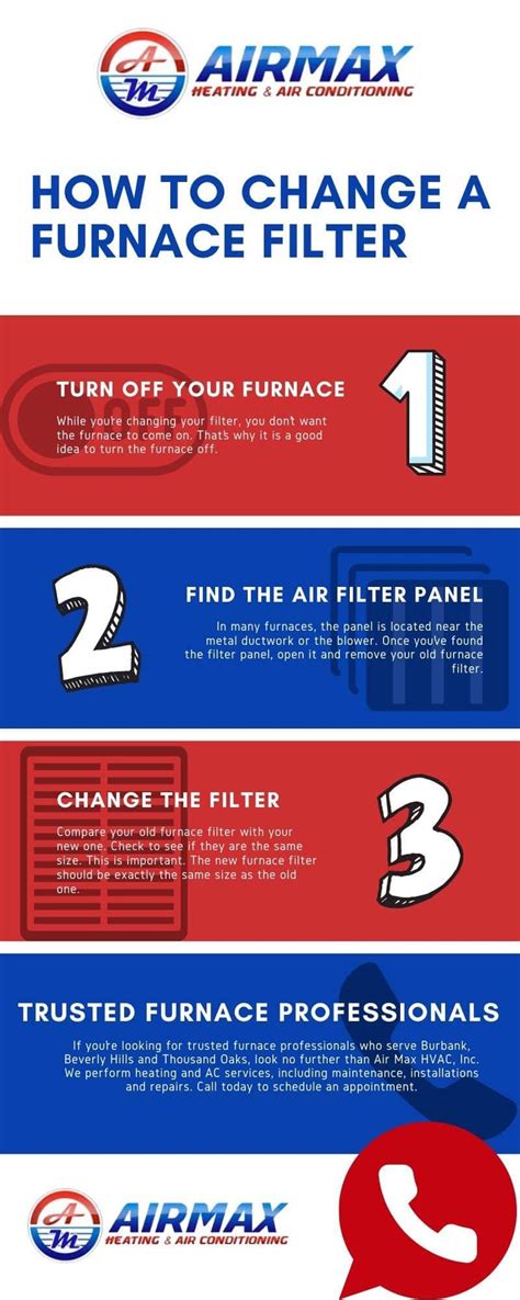 How To Change A Furnace Filter Air Max Hvac Heating