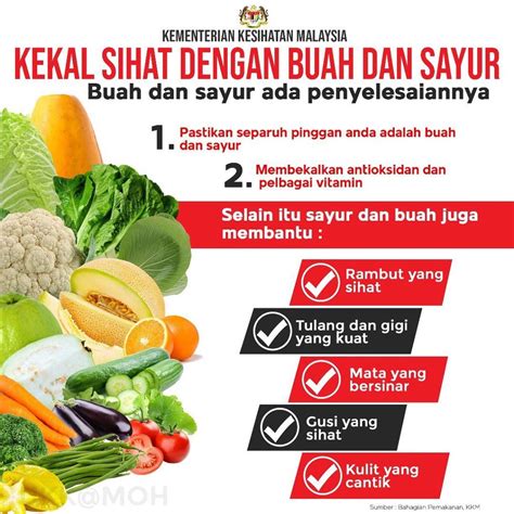 Poster Amalan Penjagaan Kesihatan Gigi Tahun 3 T Portal Myhealth