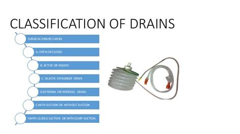 Surgical Drains Types
