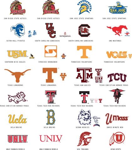 Ncaa basketball logos pt1 vector art & graphics. NBA & NCAA Vector Logo | Free Vector Graphics | All Free Web Resources for Designer - Web Design ...
